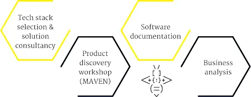 BEECODED is a software development consulting company