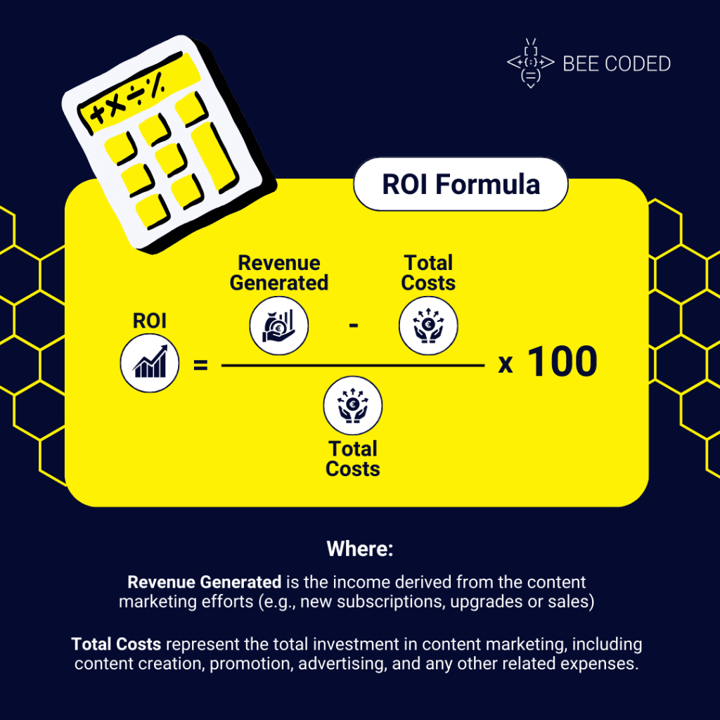 ROI formula