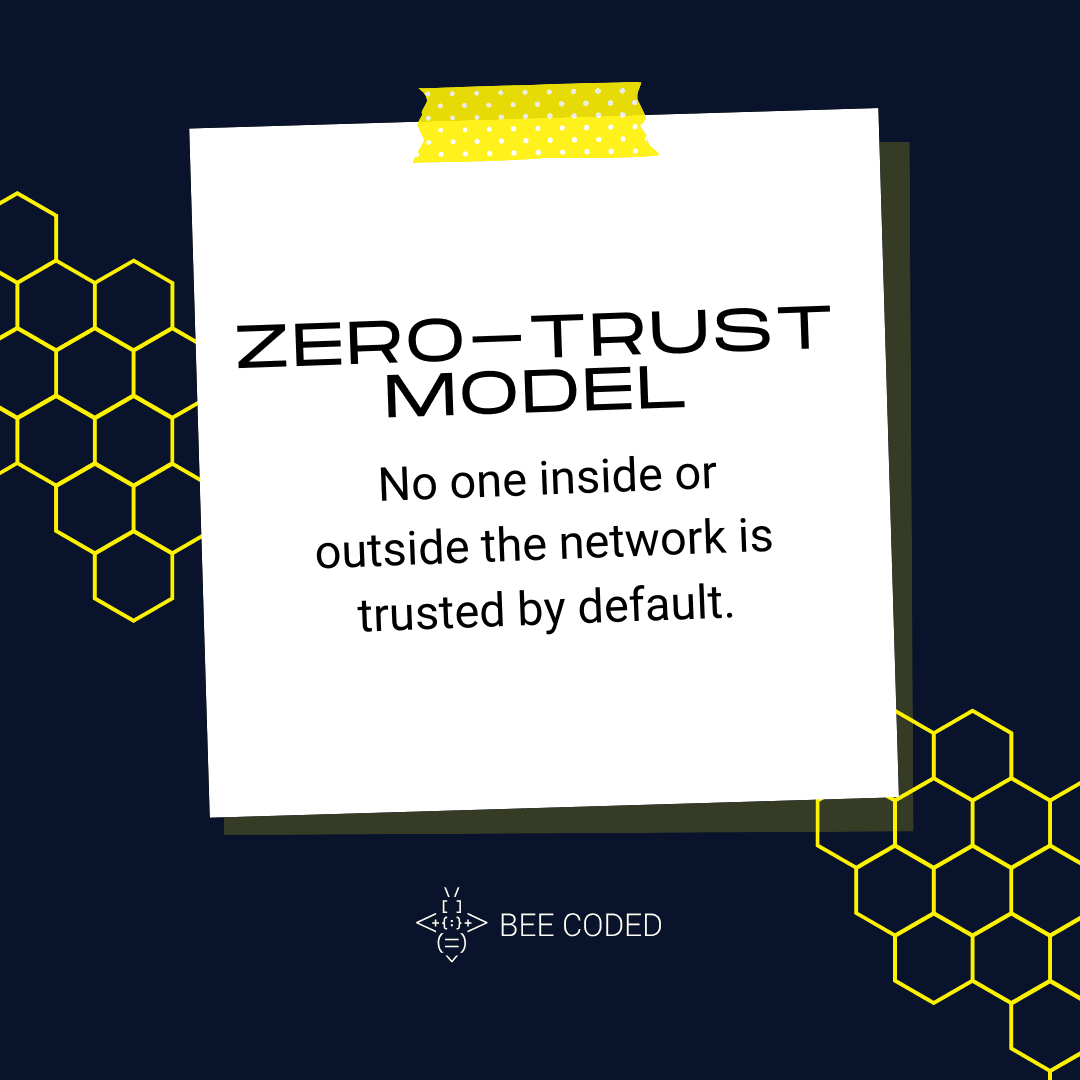 Zero-Trust model - data breaches in saas
